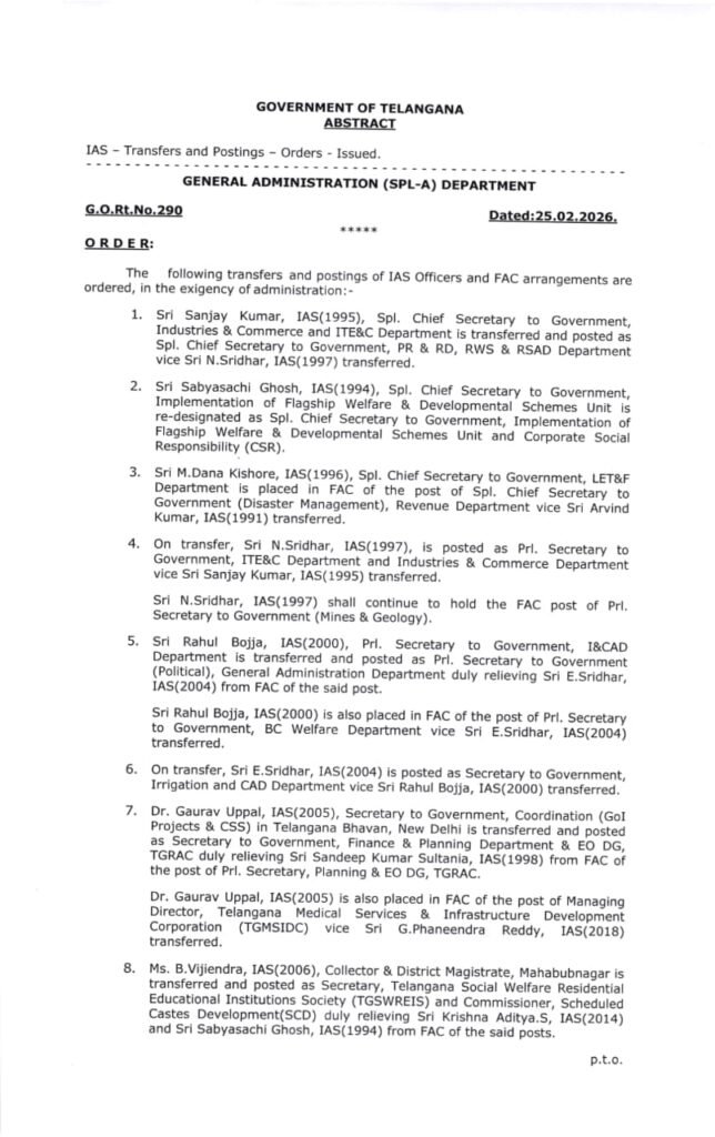 రాష్ట్రంలో 45 మంది ఐఏఎస్ ల బదిలీ