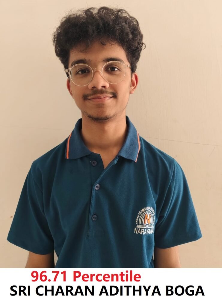 Narayana Nizamabad excels in JEE Main 2026 results
