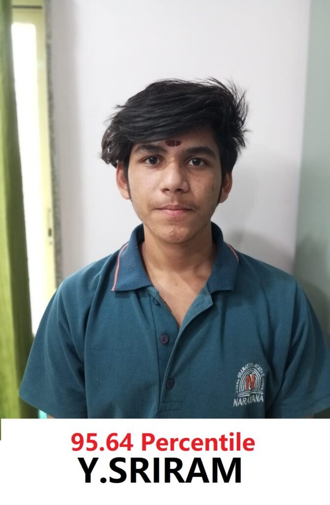 Narayana Nizamabad excels in JEE Main 2026 results
