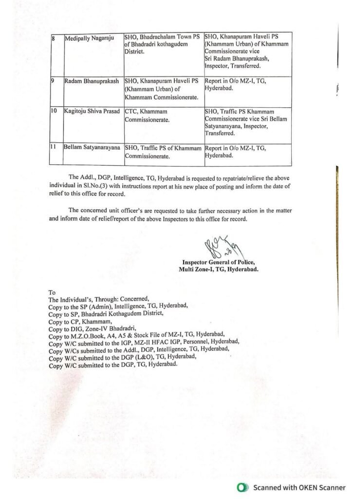 Transfer of Inspectors within the Khammam Commissionerate limits
