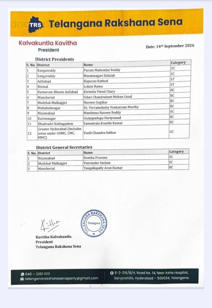 Appointment of Telangana Rakshana Sena in-charges for another 18 Assembly constituencies