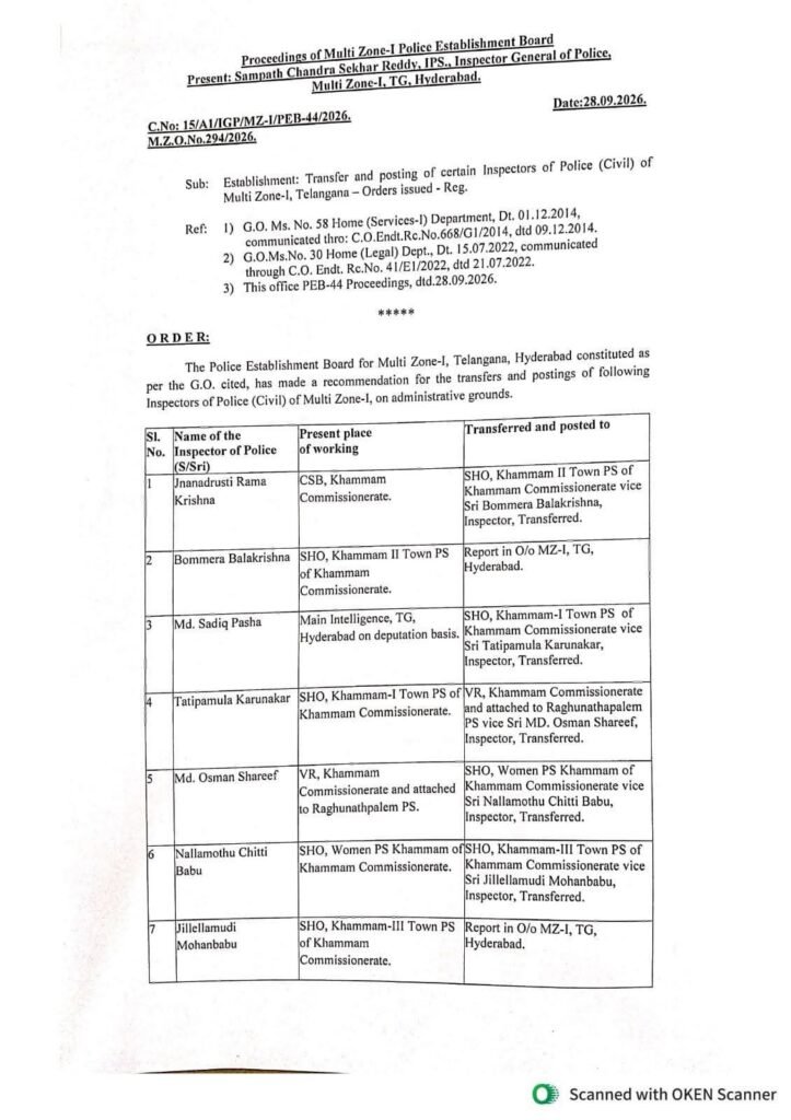 Transfer of Inspectors within the Khammam Commissionerate limits