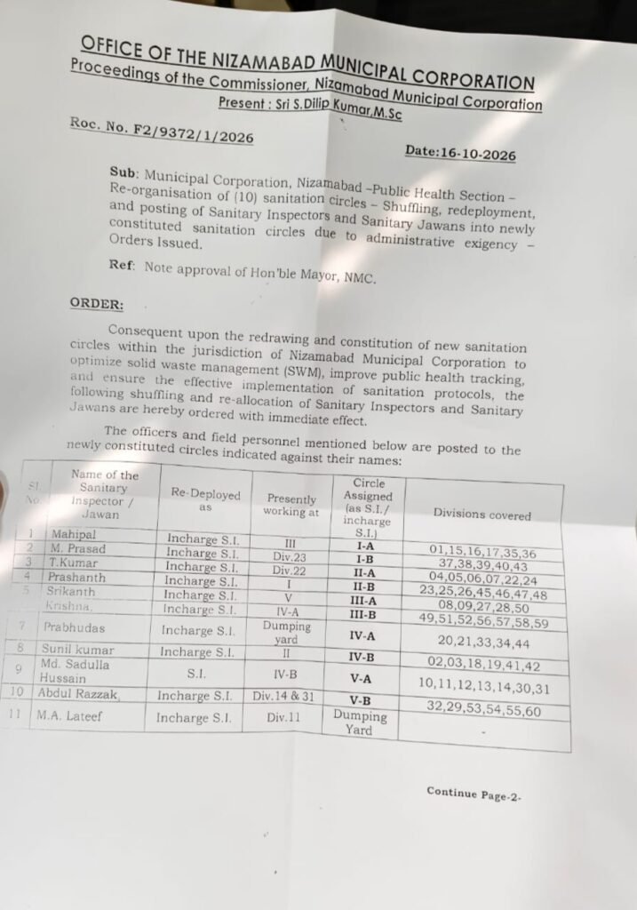 Creation of five new circles in the municipal corporation