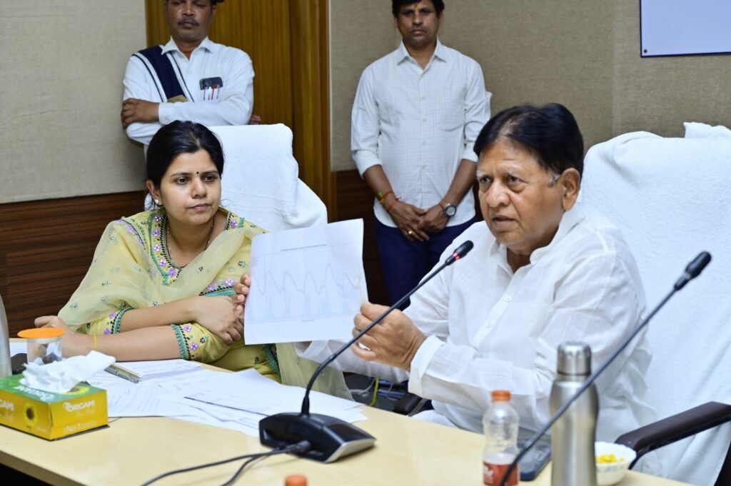 Continuous monitoring to ensure no drinking water problems arise